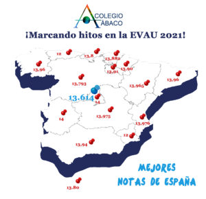 Evau 2021 Ábaco